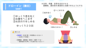 ドローイン