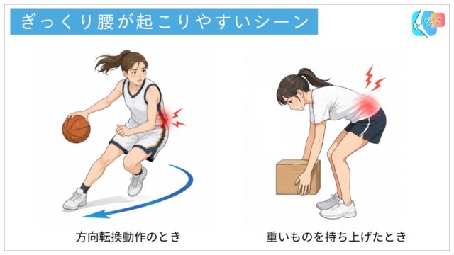 ぎっくり腰が起こりやすい場面として、方向転換動作や重い荷物を持ち上げる動作を示したイラスト