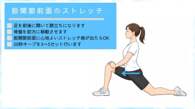 腸腰筋ストレッチの方法を示したイラスト