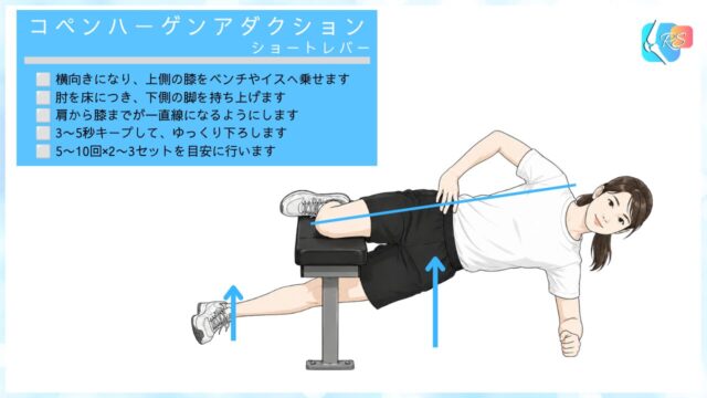 コペンハーゲンアダクション-ショートレバーの説明イラスト。内転筋の強度が高めのエクササイズです。