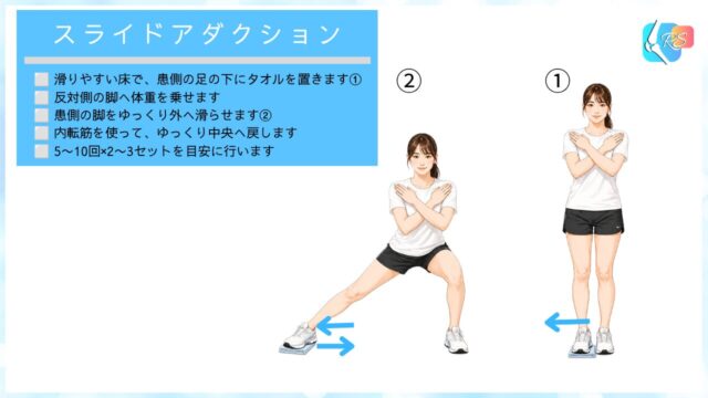 スライドアダクションの説明イラスト。内転筋の収縮を伴った荷重トレーニングです。