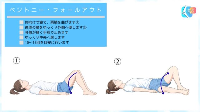 ベントニー・フォールアウトのエクササイズ説明イラスト。内転筋のストレッチと収縮を繰り返すエクササイズです。