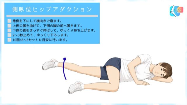 側臥位ヒップアダクションの説明イラスト、内転筋のエクササイズです。