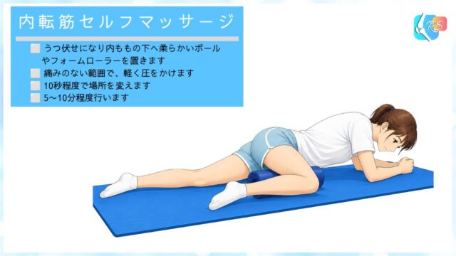 内転筋をローラーを使用してセルフマッサージしているイラストと、セルフマッサージの説明