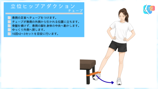 立位でのヒップアダクションチューブエクササイズの説明イラスト。内転筋のエクササイズです。