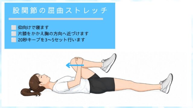 股関節の屈曲ストレッチ、臀筋のストレッチの説明イラスト