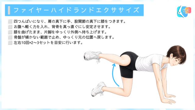 グロインペイン症候群に対するファイヤーハイドランドエクササイズの説明イラスト