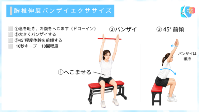 グローインペイン症候群で行う、体幹を安定させる胸椎伸展エクササイズ。バンザイの姿勢で背筋を鍛えます。